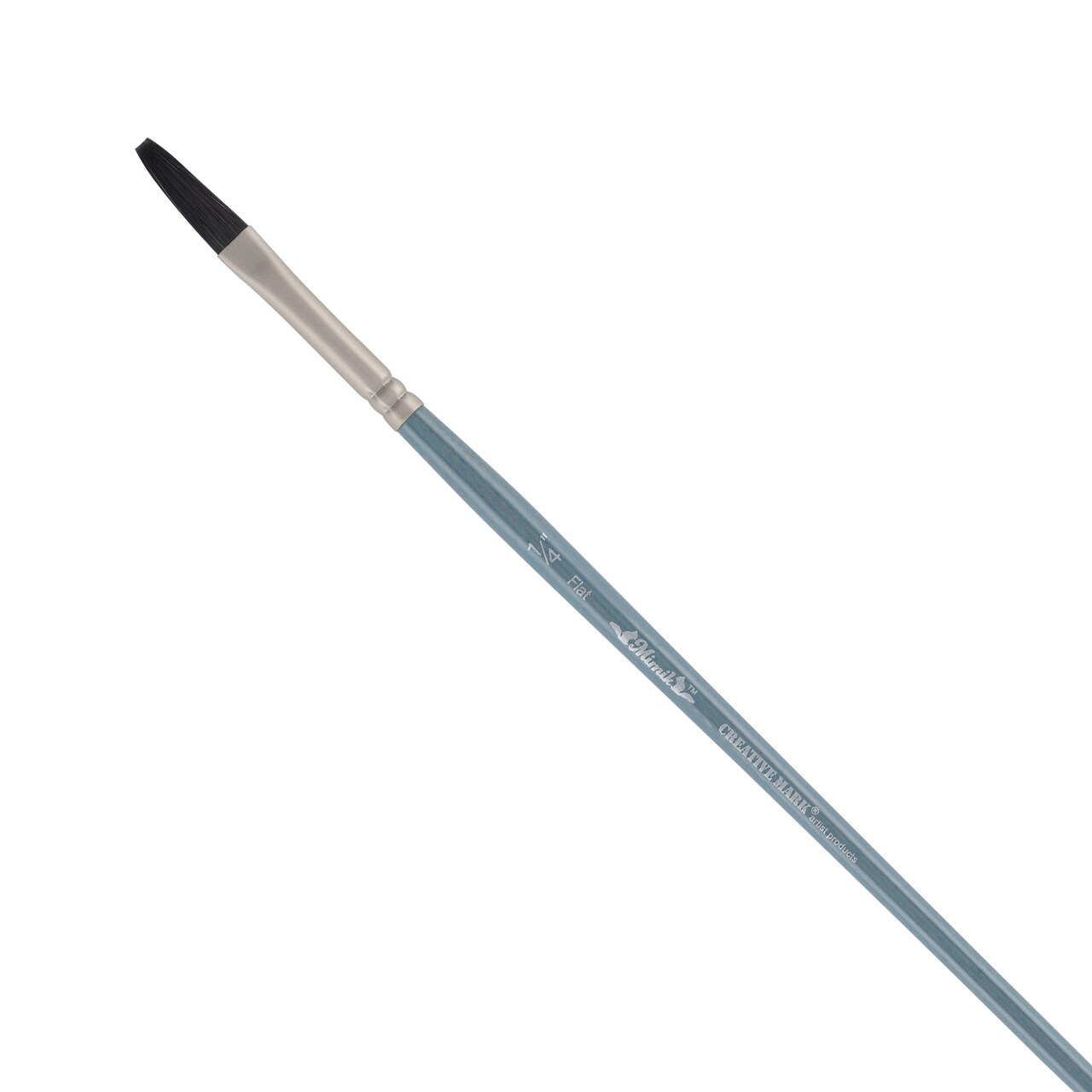 Mimik Professional Watercolor Brushes -Assorted - Synthetic Squirrel Hair - Natural Bristle Artist Brushes for Watercolors, Gouache & Acrylics - Imitates Natural Squirrel and Sable Hair